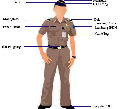 Setiap detail pada seragam mengandung filosofi mendalam